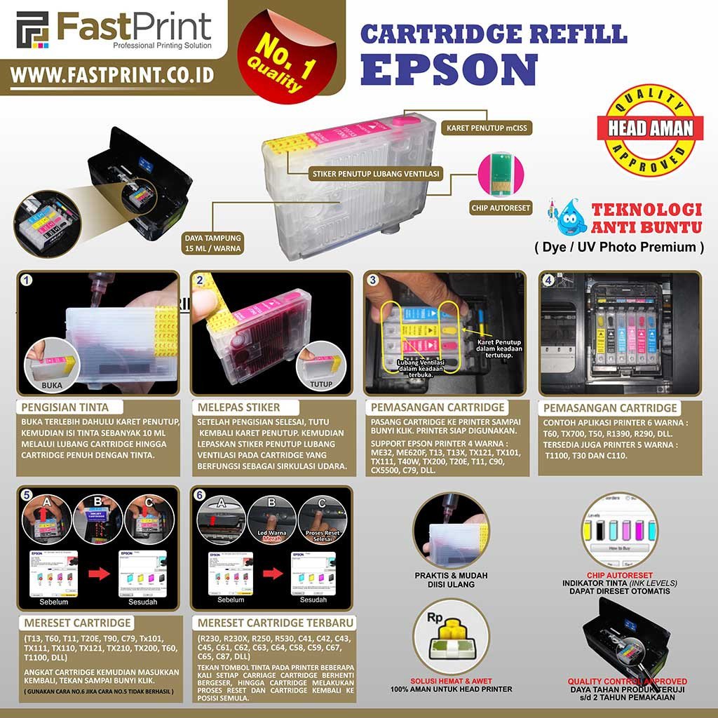 Cartridge Mciss Refillable Epson R2000 Plus Tinta Fast Print Indonesia 0688