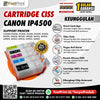 Cartridge Printer Infus Canon IP4200, IP4300, IP4500, IP5300, IP3300, IP6700, MP500, MP530, MP600, MP610, MP620, MP800, MP810, MP830, MP930, MX850