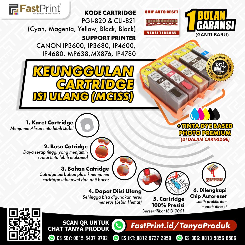 Cartridge MCISS Refillable Canon IP3680, IP4600, IP4680, MP638, MP545, IP4760 Plus Tinta