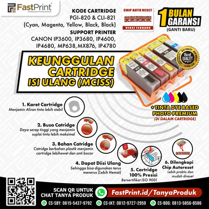 Cartridge MCISS Refillable Canon IP3680, IP4600, IP4680, MP638, MP545, IP4760 Plus Tinta