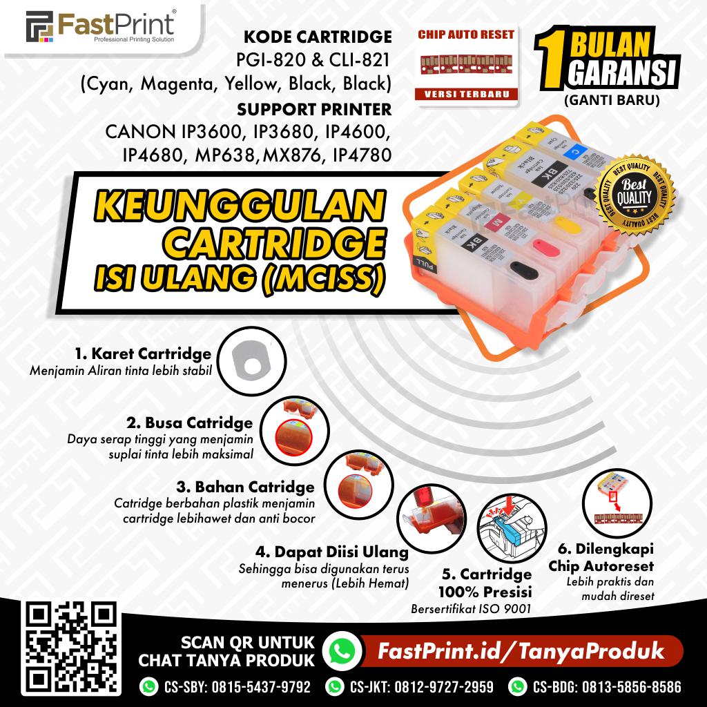 Cartridge MCISS Refillable Canon IP3680, IP4600, IP4680, MP638, MP545, IP4760 Kosongan