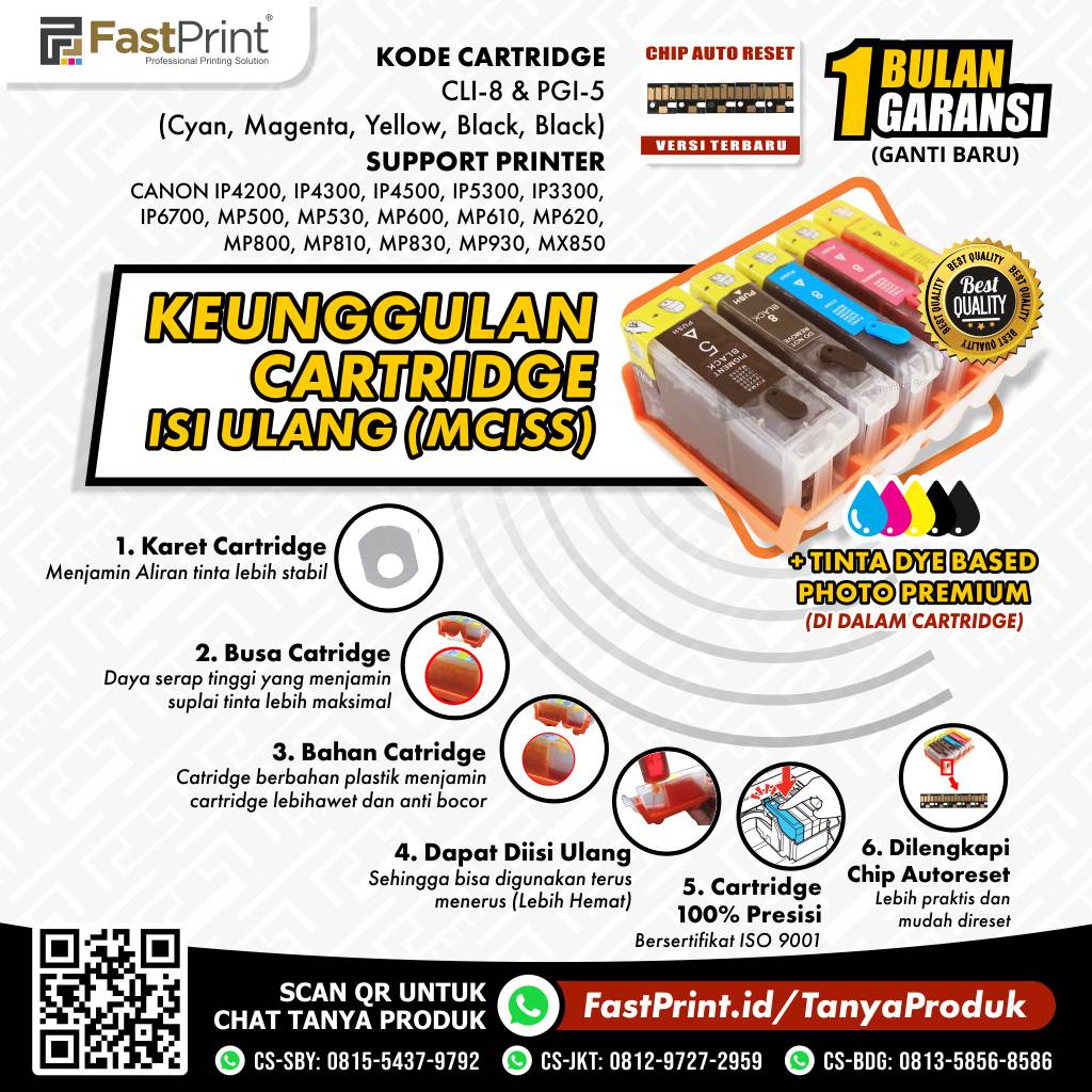 Cartridge MCISS Refillable Canon IP4200, IP4300, IP4500, IP5300, IP3300, MP500, MP530, MP600, MP610, MP620, MP800, MP810, MP830, MP930, MX850 Plus Tinta