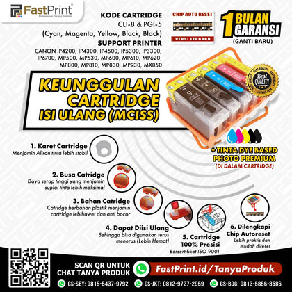 Cartridge MCISS Refillable Canon IP4200, IP4300, IP4500, IP5300, IP3300, MP500, MP530, MP600, MP610, MP620, MP800, MP810, MP830, MP930, MX850 Plus Tinta