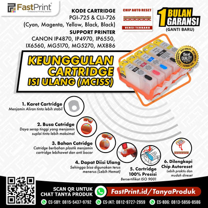 Cartridge MCISS Refillable Canon IP4970, IP4870, IP6550, IX6500, IX6560, MG5170, MX886 Kosongan