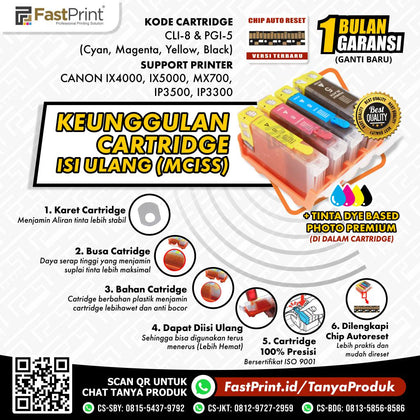 Cartridge MCISS Refillable Canon IX4000, IX5000, MX700, IP3300, IP3500 Plus Tinta