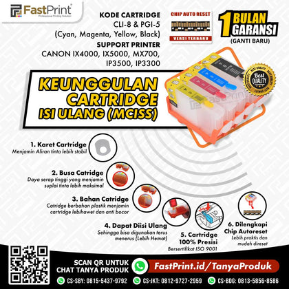 Cartridge MCISS Refillable Canon IX4000, IX5000, MX700, IP3300, IP3500 Kosongan