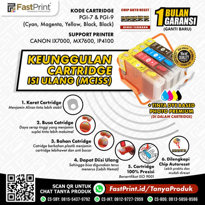 Cartridge MCISS Refillable Canon IX7000, MX7600, IP4100 Plus Tinta