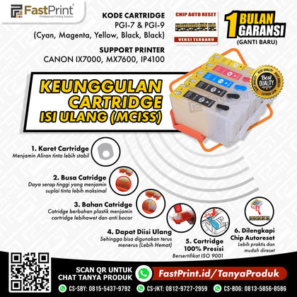 Cartridge MCISS Refillable Canon IX7000, MX7600, IP4100 Kosongan