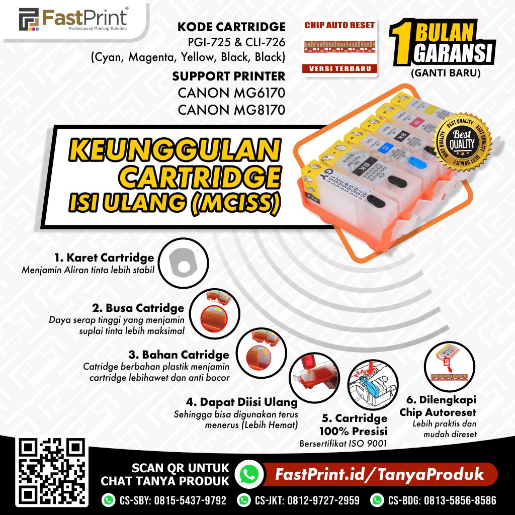 Cartridge MCISS Refillable Canon MG6170, MG6270, MG8170 Kosongan
