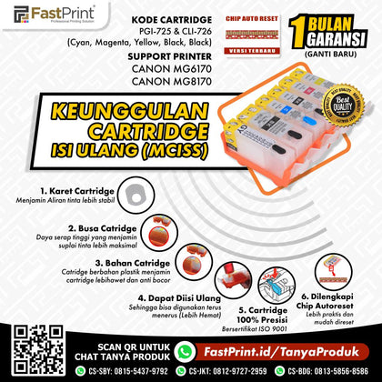 Cartridge MCISS Refillable Canon MG6170, MG6270, MG8170 Kosongan