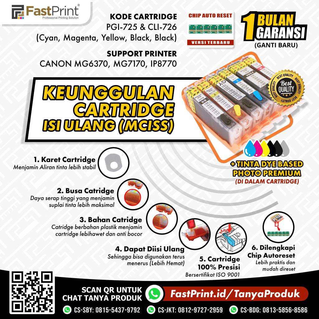 Cartridge MCISS Refillable Canon MG6370, MG7170, IP8770 Plus Tinta