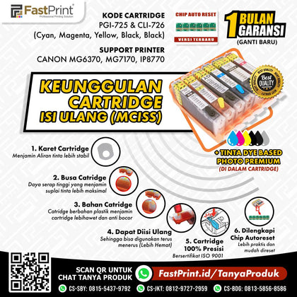 Cartridge MCISS Refillable Canon MG6370, MG7170, IP8770 Plus Tinta