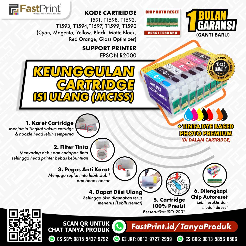 Cartridge MCISS Refillable Epson R2000 Plus Tinta