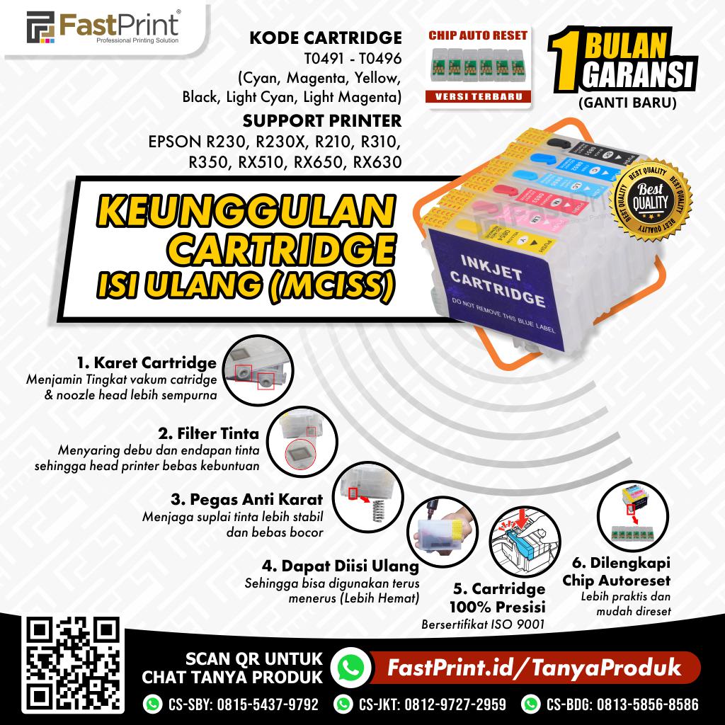 Cartridge MCISS Refillable Epson R230, R230X, R210, R310, R350, RX510, RX650, RX630 Kosongan
