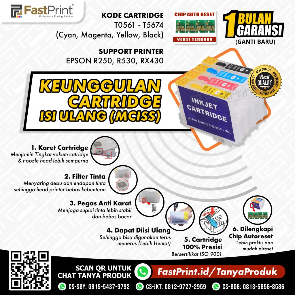 Cartridge MCISS Refillable Epson R250, R530, RX430 Kosongan