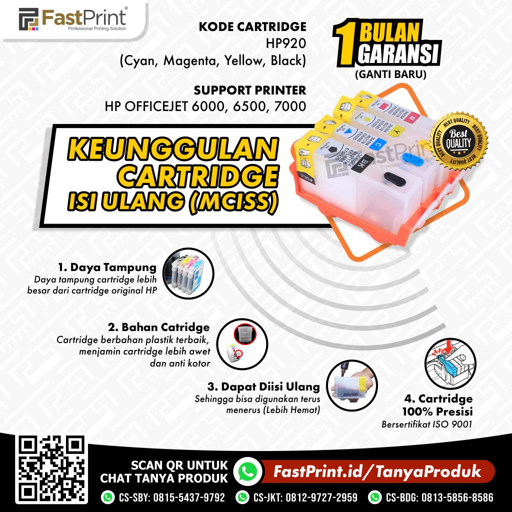 Cartridge MCISS Refillable HP Officejet 6000, 6500, 7000 Kosongan