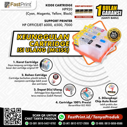 Cartridge MCISS Refillable HP Officejet 6000, 6500, 7000 Kosongan