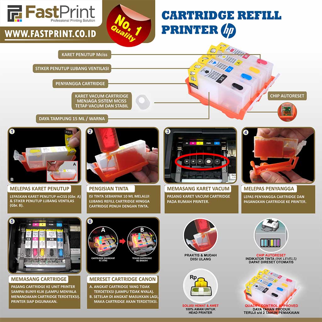 Vhbw Cartuccia D'Inchiostro Magenta Compatibile Per HP Officejet Pro K5300, K5400, K550