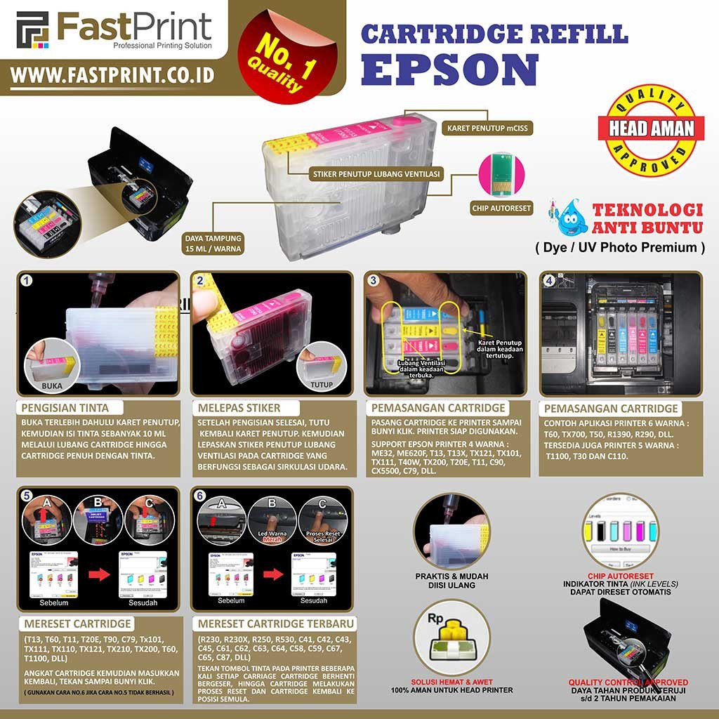 Cartridge MCISS Refillable Epson R230, R230X, R210, R310, R350, RX510 ...