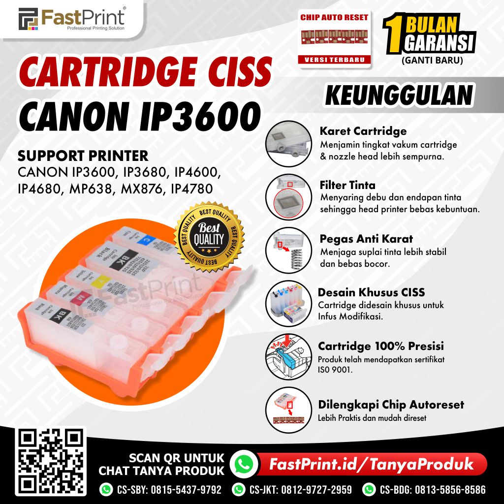 Cartridge Printer Infus CISS Canon IP3600, IP3680, IP4600, IP4680, MP638, MX876, IP4780