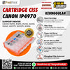 Cartridge Printer Infus Canon IP4970, IP4870, IP6550, IX6500, IX6560, MG5170, MG5270, MX886