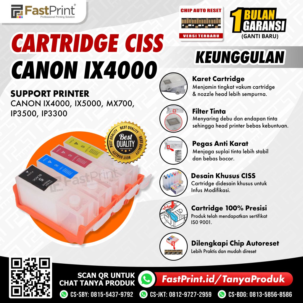 Cartridge Printer Infus Canon IX4000, IX5000, MX700, IP3500, IP3300 ...