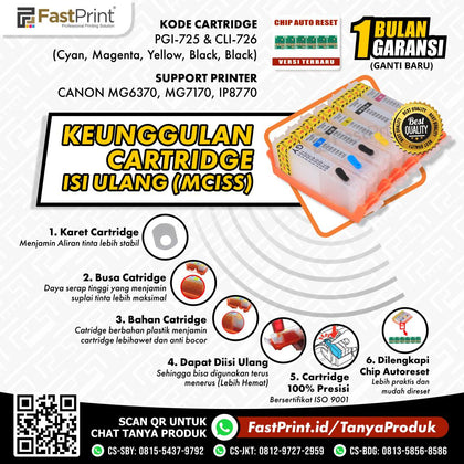 Cartridge MCISS Refillable Canon MG6370, MG7170, IP8770 Kosongan