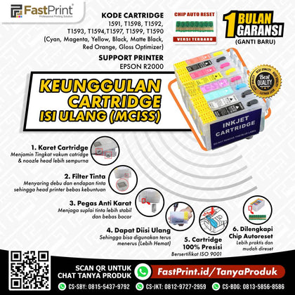 Cartridge MCISS Refillable Epson R2000 Kosongan
